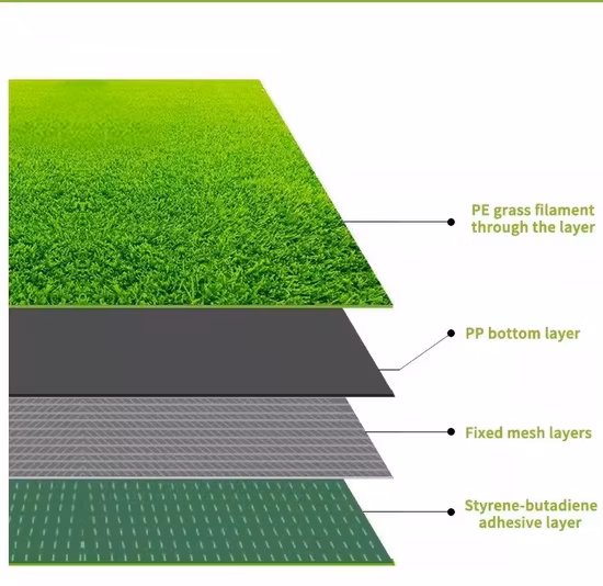 Artificial Grass Lawn Turf Simulation Plants